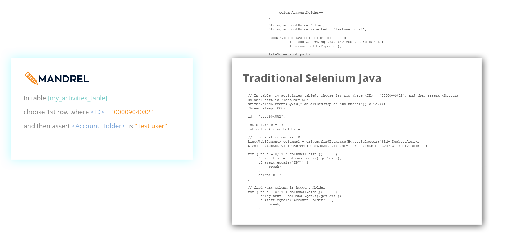 Script in a simple language.